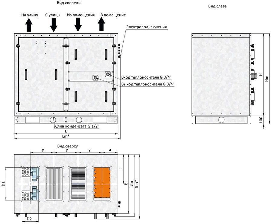 RWN-RP-AC-Vertical_габариты 1500.jpg