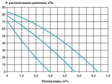 СУ-R-3-80-10-24.jpg