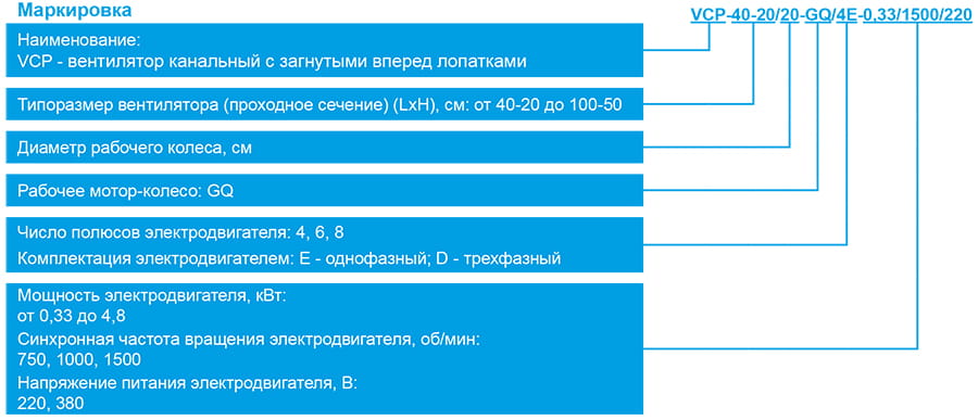 Маркировка VCP.jpg